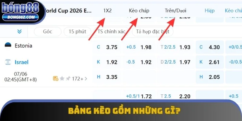 Kèo nhà cái 5 cung cấp nhiều thông tin hơn bạn nghĩ Kèo nhà cái 5 cung cấp nhiều thông tin hơn bạn nghĩ